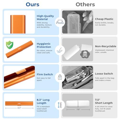 Aluminum Toothbrush Travel Case, Portable Travel Toothbrush Holder, Durable Manual Toothbrush Box Container for Traveling, Bathroom, Camping, Business Trip-Pumpkin Orange - color: Orange, size: 1 Pack (Standard)