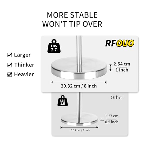 RFOUO Brushed Nickel Toilet Paper Stand,Free Standing Toilet Paper Holder Stand,4 Pounds Bathroom Toilet Paper Storage with Heavy Base for 4+1 Rolls,Toilet Tissue Holder,Toilet Roll Stand, RGJ-1C - color: Brushed Nickel