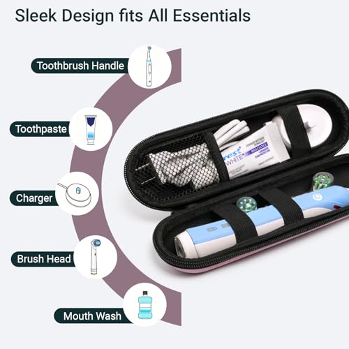Nincha Compact Electric Toothbrush Travel Case, EVA Protective Storage Bag for Philips Sonicare/Oral-B, Waterproof Portable Carrying Case with Mesh Pocket & Elastic Bands (Smoky Pink) - color: Smoky Pink