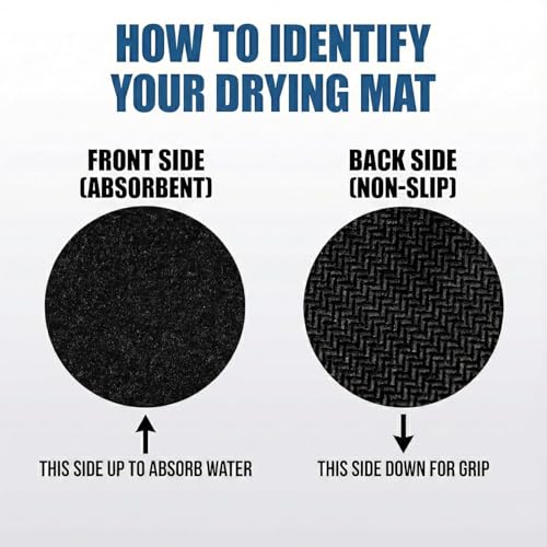 Customizable Kitchen Sink Faucet Mat: 24" Lx4 W Absorbent Splash Guard | Non-slip Fabric Rubber Mat, Cut to Fit Oval Rectangle Square Faucet & 2,3,4 Holes Irregular Sink with Soap Dispenser Air Gap - size: 24"Lx4"W -1PC