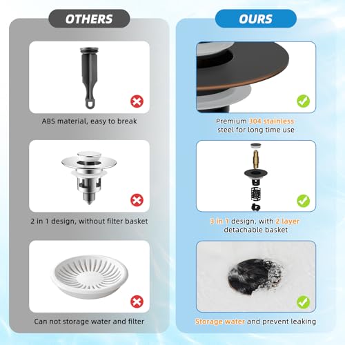 Universal Bathroom Sink Drain Stopper Hair Catcher, Oil Rubbed Bronze | Upgraded with 2-Layer Detachable Filter Basket, 4 in 1 Pop Up Drain Strainer, Anti-Clog, Fit for 1.1''~2.36'' Sinks - color: Oil Rubbed Bronze