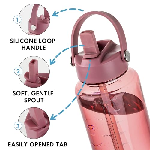 OLDLEY 32oz Water Bottle with Straw, Leakproof Tritan Clear Bottle with Marked Bottle and Carry Handle, BPA-Free Wide Mouth Reusable Sports Water Bottle for Gym,Hiking, Camping,Travel,Workout,Red - color: Red