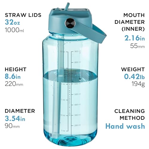 OLDLEY 32oz Water Bottle with Straw,Leakproof Tritan Clear Bottle with Marked Bottle and Carry Handle, BPA-Free Wide Mouth Reusable Sports Water Bottle for Gym,Hiking, Camping,Travel,Workout,Surfer - color: Surfer