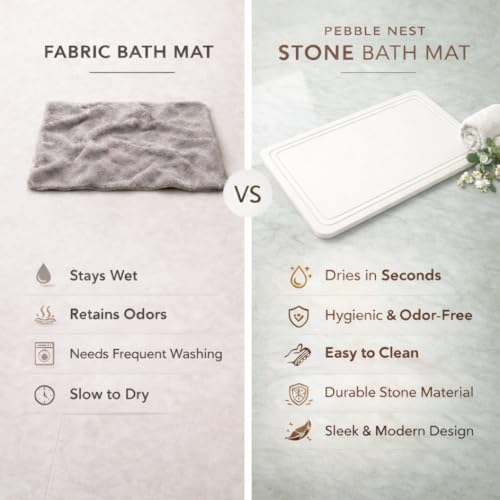 Stone Bath Mat – Diatomaceous Earth Quick Drying Non-Slip Bathroom Mat – Absorbent Diatomite Shower Mat, Durable & Easy to Clean, Modern, 23.6" x 15.3" (2 Pack White - Linea) - color: White - Linea
