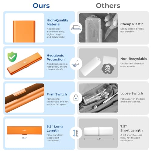 Wider Aluminum Toothbrush Travel Case, Portable Travel Toothbrush Holder, Durable Manual Toothbrush Box Container for Traveling, Bathroom, Camping, Business Trip, Orange - color: Orange, size: 1 Pack (Large)