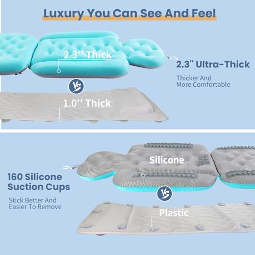Luxury Bath Cushion, Full Body Bathtub Pillow with 160 Suction Cups, Bath Mat for Head and Neck Support, with Laundry Bag (Blue, 56" x 16") - color: Blue, size: 56" X 16"
