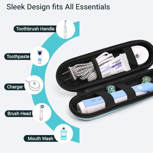 Nincha Compact Electric Toothbrush Travel Case, EVA Protective Storage Bag for Philips Sonicare/Oral-B, Waterproof Portable Carrying Case with Mesh Pocket & Elastic Bands (Cyan) - color: Cyan