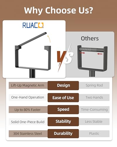 RUACQ Toilet Paper Holder Stand, Floor Toilet Paper Stand with Weighted Base, SUS304 Stainless Steel Bathroom Toilet Paper Holder Free Standing, Heavy Duty (Matte Black, 1 Pack) - color: Matte Black, size: Free Standing