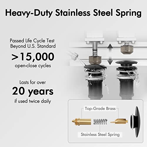 KES Black Sink Drain Without Overflow, Bathroom Sink Stopper, Pop Up Drain Vessel Sink, 2 Pack, Matte Black, All Metal Rustproof Brass and 304 Stainless Steel, for 1.6"-1.9" Sink Hole, S2008D-BK-P2 - color: Matte Black, style: NO Overflow, 2 Pack