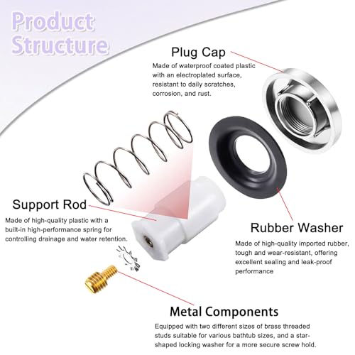 Universal Toe Touch Bathtub Drain Stopper - 3/8'' & 5/16'' Thread Studs with Star-Shaped Lock Washer, Chrome (1 Pack) - color: Chrome