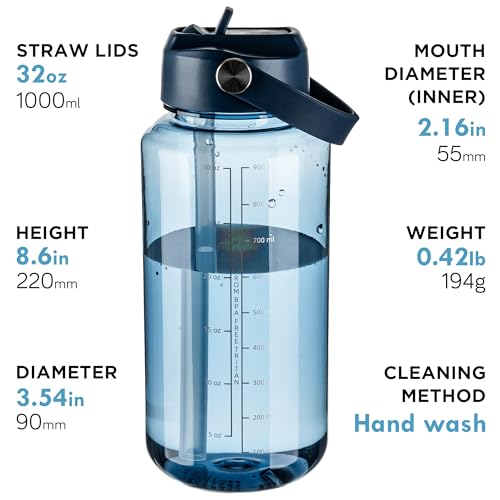 OLDLEY 32oz Water Bottle with Straw,Leakproof Tritan Clear Bottle with Marked Bottle and Carry Handle, BPA-Free Wide Mouth Reusable Sports Bottle for Gym,Hiking,Camping,Travel,Workout,Deep Navy - color: Deep Navy