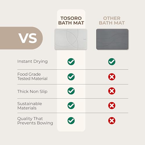 TOSORO - Stone Bath Mat Diatomaceous Earth Shower Mat Non-Slip Super Absorbent Diatomite Stone Bath Mats for Bathroom Floor Quick Drying Natural Easy to Clean (23.5 x 15) - Grey - color: Enso Grey, size: Pack of 1