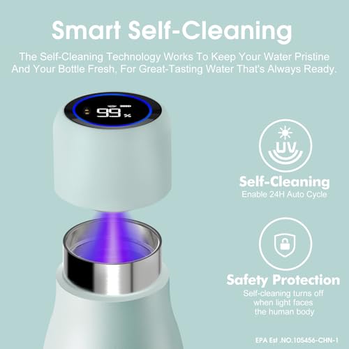 VSITOO S1 15oz Mini Insulated Stainless Steel Self-Cleaning Water Bottle | Mini 15oz Insulated Bottle for Purses & School Bags, With Auto Self-Cleaning, Touchscreen, 30-Day Battery & 24H Cold - color: Blue, size: 14.8 Ounces