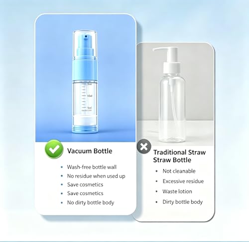 0.5oz/15ml Travel Airless Pump Bottles, 5 Pack Refillable Vacuum Cosmetic Containers with Clear Organizer Case & Labels, Small Lotion Dispenser Bottles for Skincare, Toiletries & Cosmetics - color: Blue, size: 0.5oz/15ml
