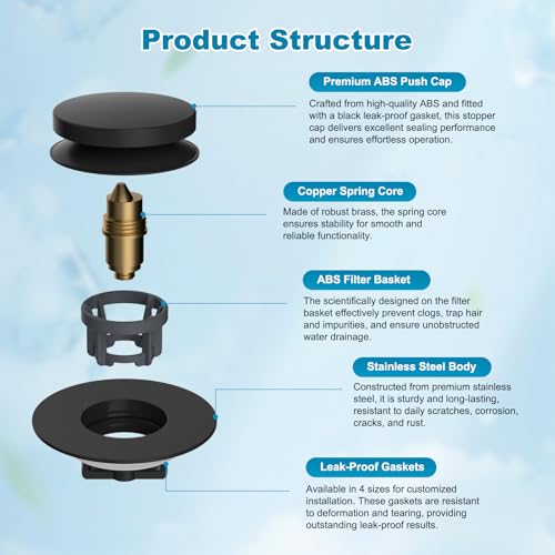 Hibbent 2 Pack 3 in 1 Metal Bathtub Drain Stopper, Universal Pop Up Tub Stopper with Removable Filter Basket, Anti-Clogging Bathtub Hair Catcher for 1.5''~2.4'' Drain, Brass Bullet Core, Matte Black - color: Matte Black Finish