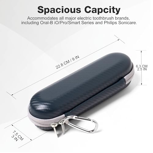 Nincha Hard Shell Electric Toothbrush Case - for Oral-B iO/Pro/Smart Series, Philips Sonicare Electric Toothbrush, Bigger Size Travel Case Fits all Powered Toothbrushes and Accessories Grey - color: Grey