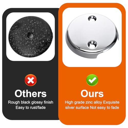 Two-Hole Bathtub Overflow Drain Cover 3-1/8" Tub Overflow Plate Drain Block Water Stopper Plug with Two Matching Screws, Spa & Bath Accessories Fits Most Standard Bathroom Tub
