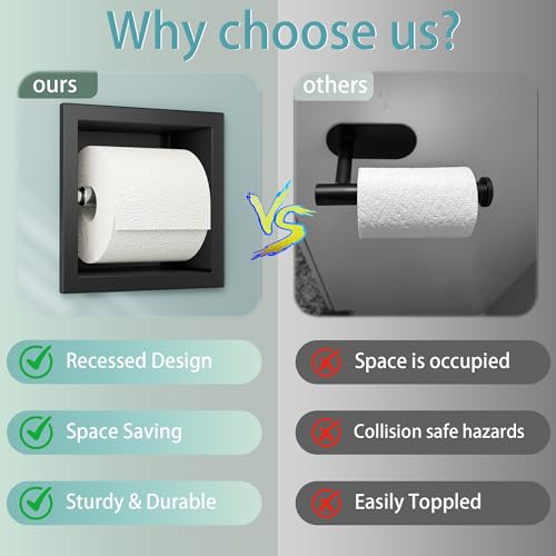 Neodrain Recessed Toilet Paper Holder, Matte Black Toilet Paper Holder Built-in, Stainless Steel Recessed Tissue Paper Roll Holder, in Wall - color: Matte Black, size: 6X6In