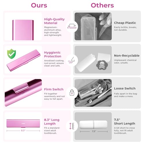 Wider Aluminum Toothbrush Travel Case, Portable Travel Toothbrush Holder, Durable Manual Toothbrush Box Container for Traveling, Bathroom, Camping, Business Trip, Pink - color: Pink, size: 1 Pack (Large)