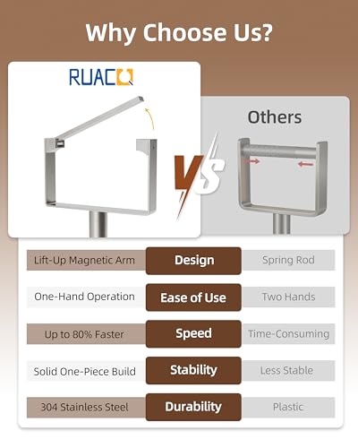 RUACQ Toilet Paper Holder Free Standing, Stainless Steel Toilet Paper Holder Stand with Weighted Base, Bathroom Toilet Paper Holder Free Standing, Floor Tissue Roll Holder (Brushed Nickel, 1Pack) - color: Brushed Nickel, size: Free Standing