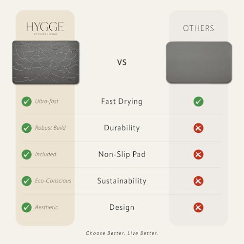 Diatomaceous Earth Stone Bath Mat - Ash Bloom | Modern Fast Dry Bathroom Floor Shower Mat, Quick Drying Premium Luxury Diatomite Spa Stone Gift, Non-Slip Base, 23.6” x 15.4” - color: Ash Bloom