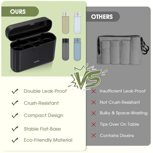 Travel Bottles with Case, 4x2oz TSA Approved, Leak-Proof, Press to Unlock, Compact & Portable Travel Toiletries (Black) - color: Black