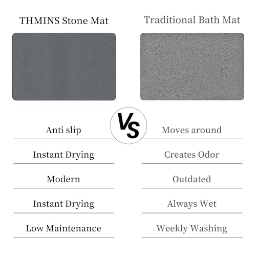 THMINS Dark Gray Stone Bath Mat with Rubber Bottom, 24''x16'' Diatomaceous Earth Shower Mat, Non Slip, Super Absorbent, Self-Quick-Drying, Easy to Clean for Bathroom/Ktichen - color: Darkgray 1 Pack