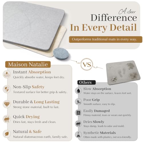 Super Absorbent Stone Bath Mat 24x16, Diatomaceous Earth Bath Mat with Non Slip Grip, Water Absorbing Stone Surface for Shower, Tub, Sink & Vanity, Gray