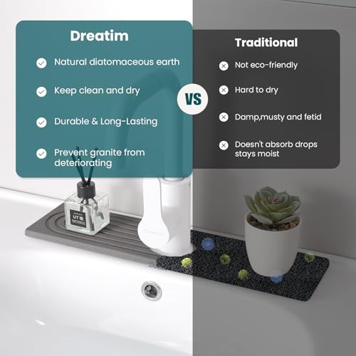 2 PCS Diatomite Stone Faucet Mat for Kitchen Sink, Dark Grey, Quick Drying Water Absorbing Pad, Sink Splash Guard & Protector for Kitchen and Bathroom Counter (Gray-Short) - color: Gray-Short