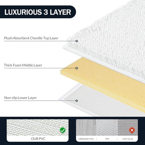 LINLA 3 Pieces Bathroom Rug Set, Absorbent Non Slip Chenille Bath mat, Thick Plush Chenille Carpet Mats Set,Washable Dry Quickly with U-Shaped Toilet Mat for Tub, Shower（White） - color: White