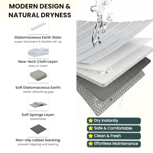 MophonicHome Foldable Stone Bath Mat - Diatomaceous Earth Shower Mat, Non-Slip Quick-Dry Stone Bath Mats for Bathroom Floor, Super Absorbent, Compact Design, Easy to Clean, Dark Gray (23.5 x 15) - color: Regular Dark Gray