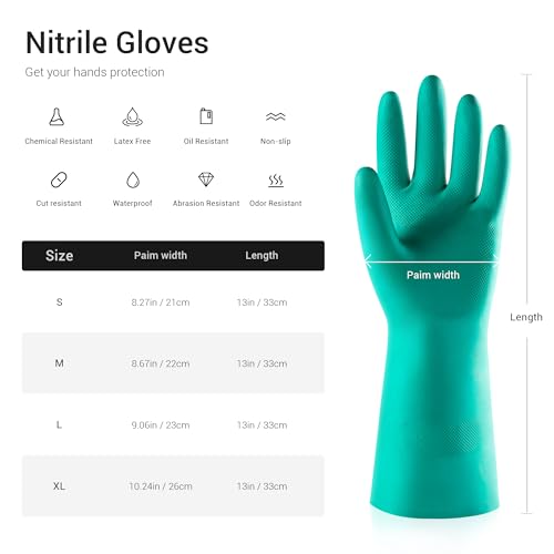 ThxToms 10 Pairs Nitrile Chemical Resistant Gloves, 15mil,13", Reusable Latex Rubber Free Heavy Duty Gloves, Acid Alkali Oil Protection, Industrial Use and Household Cleaning, Non-Slip, Medium - color: Pack of 10, size: Medium