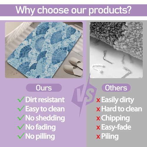 Blue Pattern Bathroom Mat, Non Slip Rubber Backed Fast Dry Bath Rug, Thin Bath Mat for Bathroom Kitchen 17"x30" - color: Blue Pattern