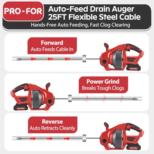 20V Cordless Electric Drain Auger, 25Ft Auto-Feed Drain Snake, Replaceable Cable, 2.0Ah Battery & Charger, LED Light, Clog Remover for Sink, Shower, Kitchen, Bathroom Pipes (3/4"-2")
