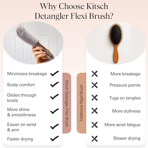 Kitsch Hair Brush Detangler – Flexi Flow Hair Brush for Women, Men & Kids | Detangling Brushes for Curly Hair with Bendable Frame, Bounce Curl Defining Brush for Wet or Dry Strands - Soft Violet - color: Soft Violet
