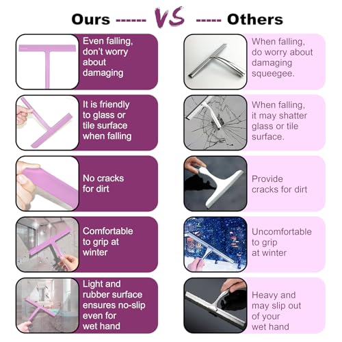 Silicone Rubber Blade Shower Squeegee 9" in Width Window & Car Squeegee - Pink - color: Pink, size: 9 Inches