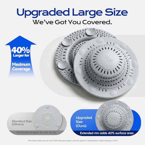 VLM 2 Pack Shower Hair Drain Catcher, Collapsible Silicone Hair Catcher Shower Drain with 8 Suction Cups - Drain Hair Catcher for Bathtub, Shower, Laundry, Sink,with Large Size - color: Grey Collapsible Style