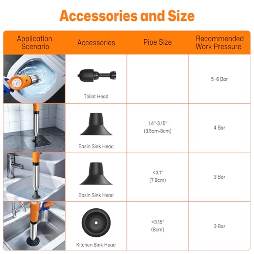 Electric Toilet Plungers for Bathroom,4 in 1 Toilet Unclogger,Auto-Inflation Toilet Plunger Clog Remover Get Instant Result,High Pressure Toilet Plunger Heavy Duty for Washbasin,Sinks,Floors Drain - color: Orange