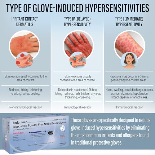 Endurance Blue Nitrile Gloves – 8 Mil Heavy-Duty Disposable Gloves, Powder & Latex-Free, Low Derma, and Non-Sterile - size: Small (Pack of 50)