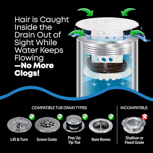 TubShroom Bathtub Drain Hair Catcher – In-Drain Tub Strainer & Clog Prevention Protector, Fits Standard 1.4”–1.75” Tub Drains, Easy Clean, Captures Human & Pet Hair out of Sight (Clear) - color: Clear