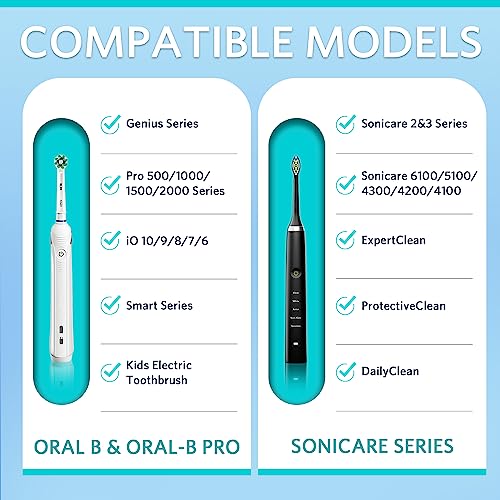 Sopito Electric Toothbrush Travel Case, Hard Storage Case with 6pcs Cover Caps, Fits for Oral-B/Oral-B Pro/Philips Sonicare Electric Toothbrush, Black - color: Black