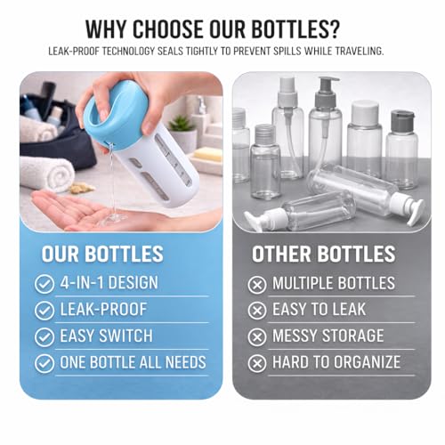 Travigo 4-in-1 Travel Dispenser Bottle, TSA Approved, Leak Proof, Four Reusable 1.4 oz. (40 mL) Toiletry Containers for Shampoo, Conditioner, Soap, Lotion, Skincare (Blue) - color: 1 Dispenser (Blue)