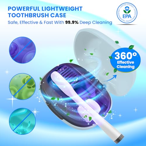 Toothbrush Cleaner Case - Toothbrush Covers with Holder - Portable & Rechargeable Travel Home Toothbrushes Cleaner Case - Fits All Manual or Electric ToothBrushes(Blue) - color: Blue