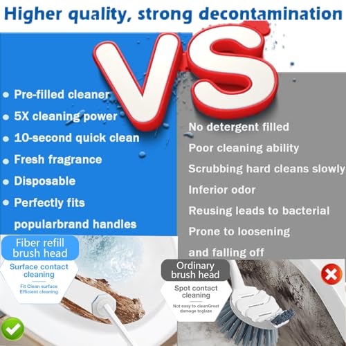 60pcs Count Toilet Bowl Wand Refills,Toilet brush,Disposable Toilet Cleaner Refills,Thickened Cleaning Layer,Won't Fall Apart,for Ceramics and Bathroom Cleaning (Blue)