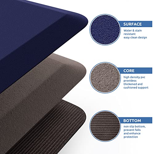 KitchenClouds Kitchen Mat Cushioned Anti Fatigue Kitchen Rug 0.8inch Waterproof Non Slip Kitchen Rugs and Mats Standing Desk Mat Comfort Floor Mats for Kitchen Sink Office (17.3"x39",Blue) - color: Blue, size: 39"L x 17.3"W x 0.8"Th