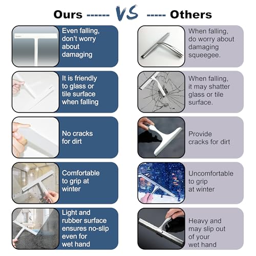 Shower Squeegee with Silicone Hook, 11" Inch Width All Purpose Squeegee Wiper for Shower Glass Doors Bathroom Mirror Tiles Car Window Cleaner Tool - White - color: White, size: 11 Inches