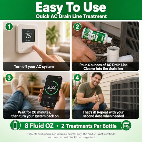 Sylvan AC Drain Line Cleaner | 8 oz | Instant Relief | Made in USA | Universal Compatibility | Removes Clogs and Buildup from HVAC Condensate Lines | Air Conditioner Unclogger - size: 8 Oz