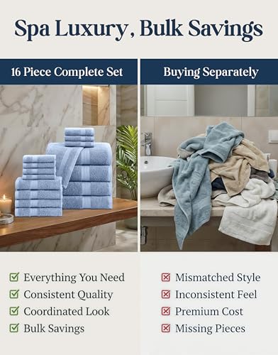 LANE LINEN 100% Cotton Bath Towels 16 Piece Set - Super Soft, Quick Dry & Absorbent - 4 Bath, 8 Washcloths, 4 Hand Towels for Bathroom - Hotel Quality, Minimal Lint after 3 Washes - Cerulean Blue - color: 07: Cerulean Blue