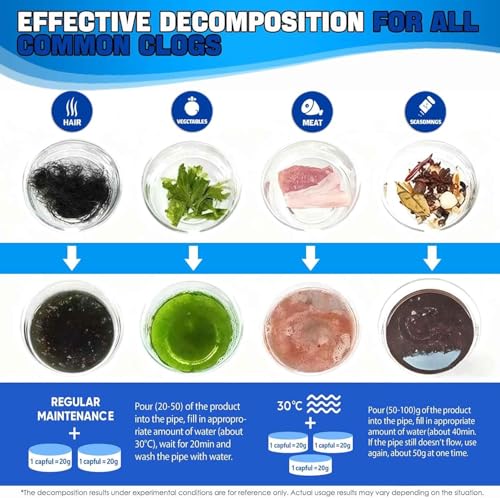 Pipe Bobo Drain Cleaner, Drain Clog Remover, Sink and D-rain Cleaner, Professional Strength Pipe Dredging Formula for Kitchen Sinks, Shower Drains, Tubs, Dissolves Blockages (3Pcs) - size: 3Pcs