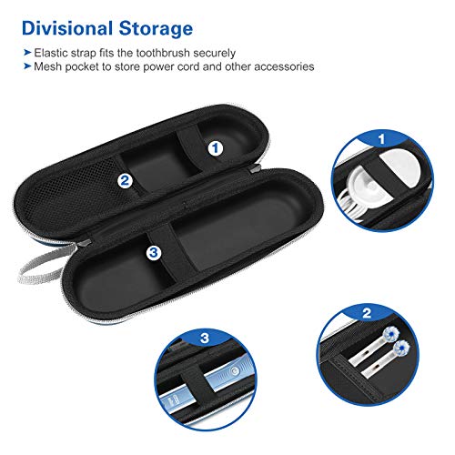 ProCase Travel Case for Oral-B/Oral-B Pro Smartseries/IO Serie Sonicare Protective Clean Electric Toothbrush, Hard EVA Case Cover Storage Bag Holder with Mesh Pocket for Accessories -Navy - color: Navy